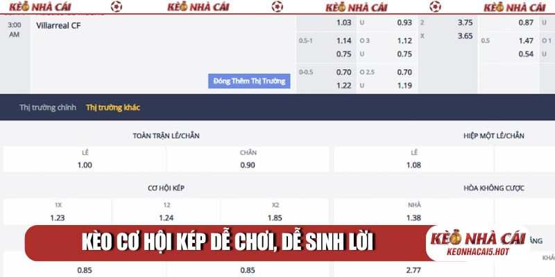 Kèo cơ hội kép dễ chơi, dễ sinh lời